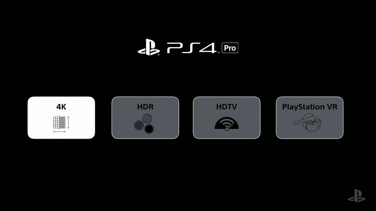 Sony anuncia la nueva PlayStation PRO