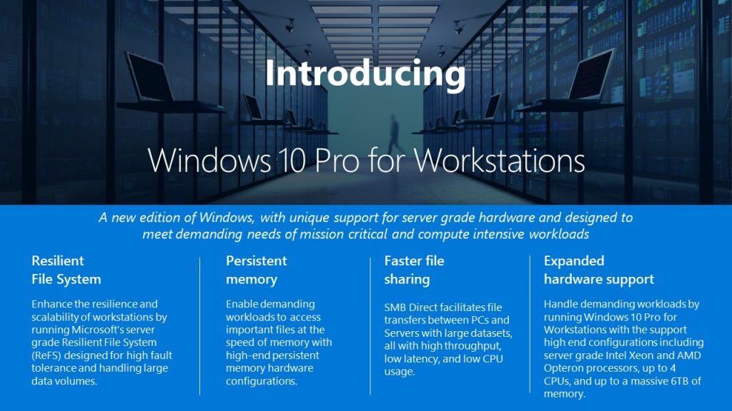 Windows 10 Fall Creators Update está listo para Workstations