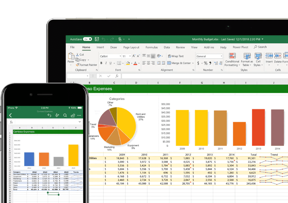 Microsoft presenta Power Fx, el lenguaje de programación de Excel