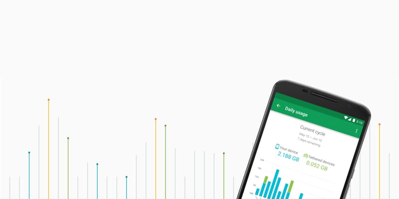 Project Fi de Google tendrá soporte para iPad LTE en los Estados Unidos