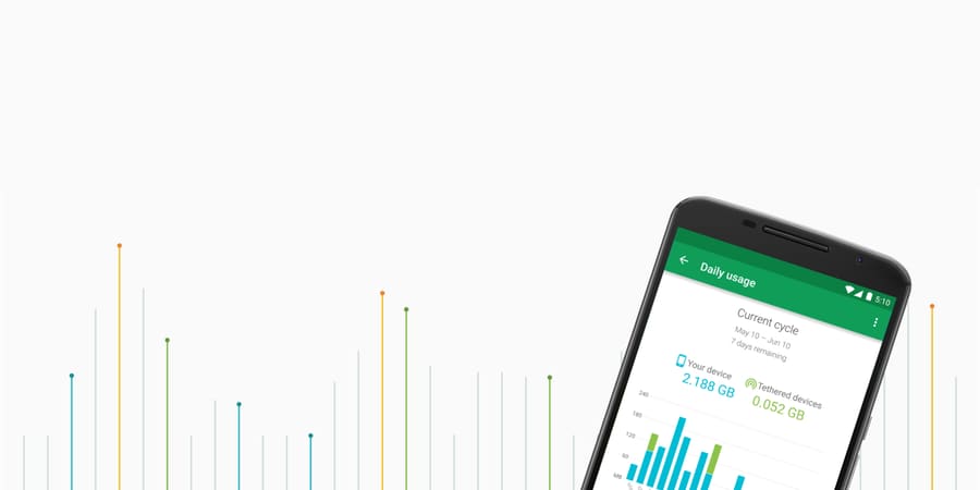 Project Fi de Google tendrá soporte para iPad LTE en los Estados Unidos