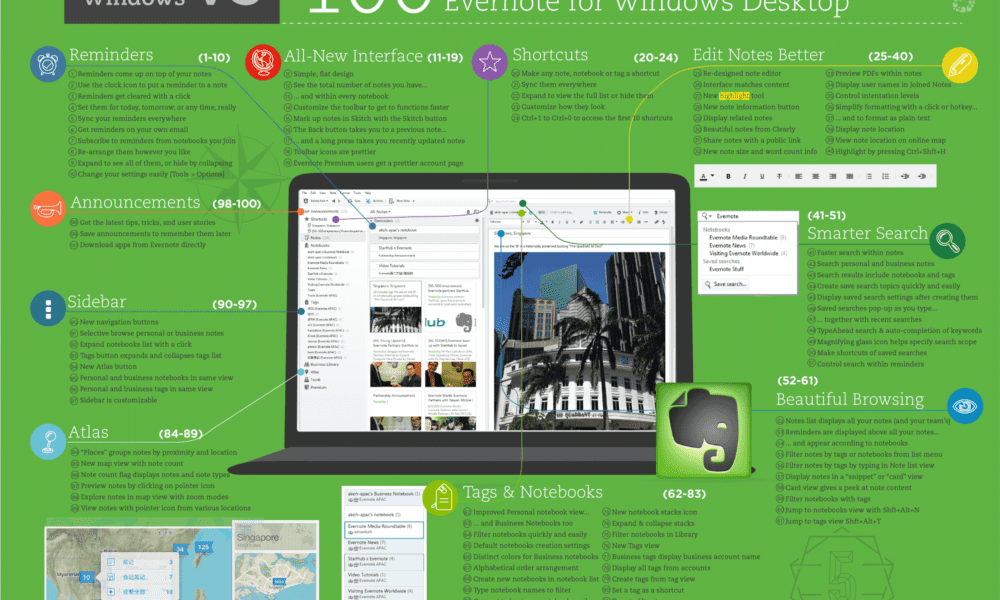 Evernote presentará nueva aplicación para Windows 10